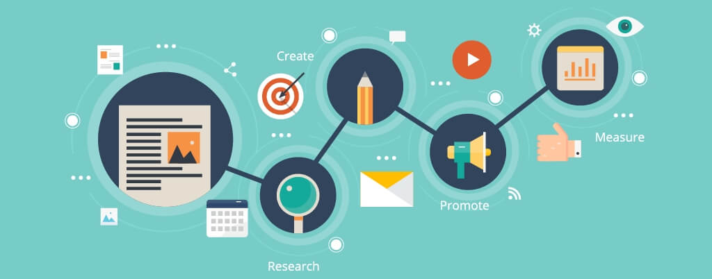 Technical SEO and User Experience