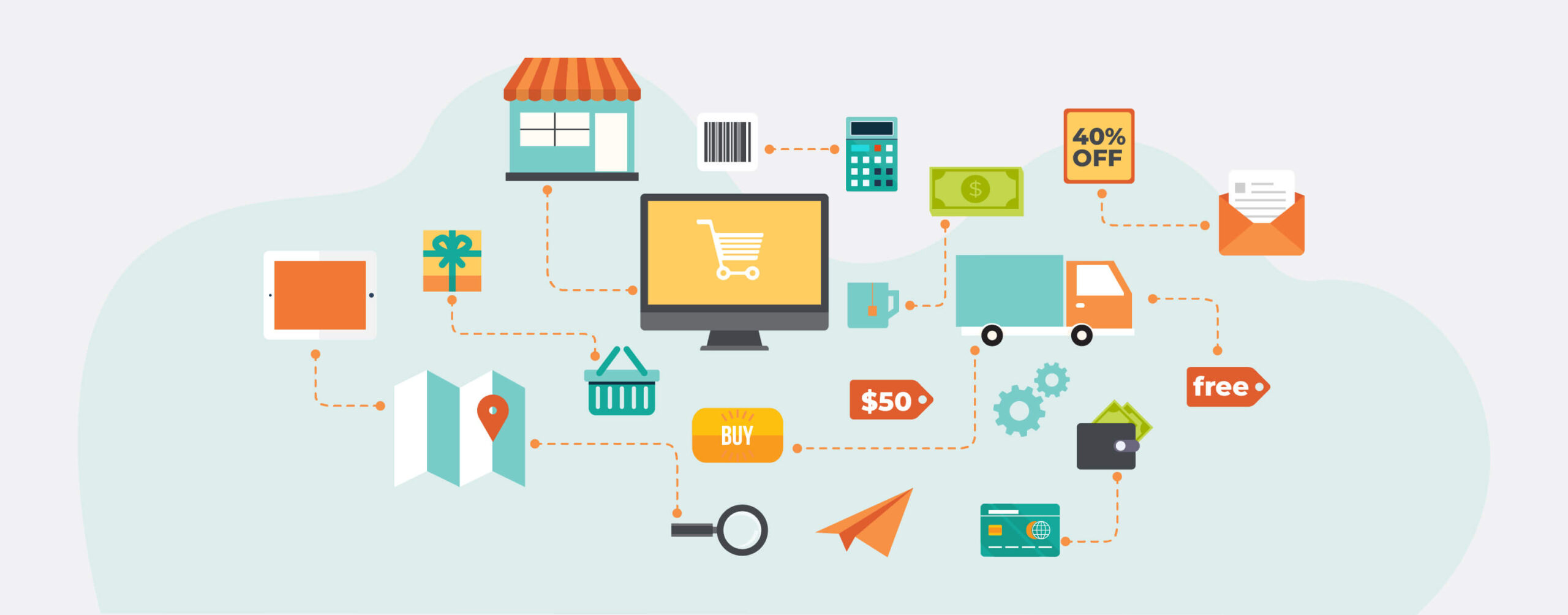 Multi-Channel Selling