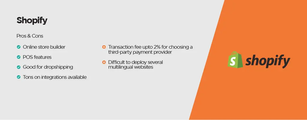 What is Shopify?
