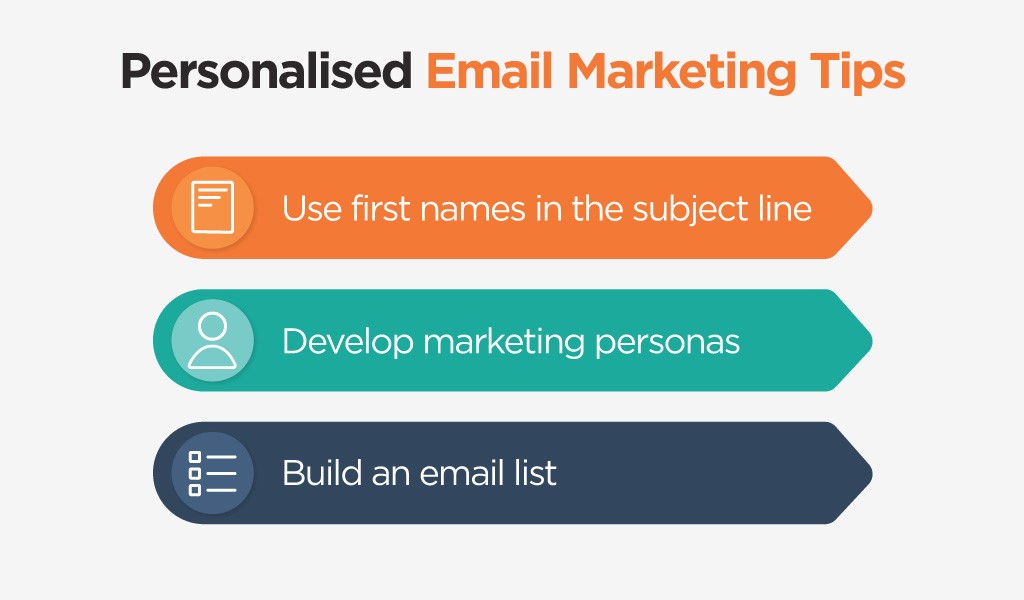 Personal email marketing tips graphic organizer