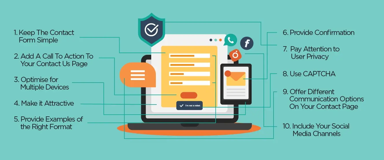 Tips for Designing Contact Forms That Convert -Verz Design