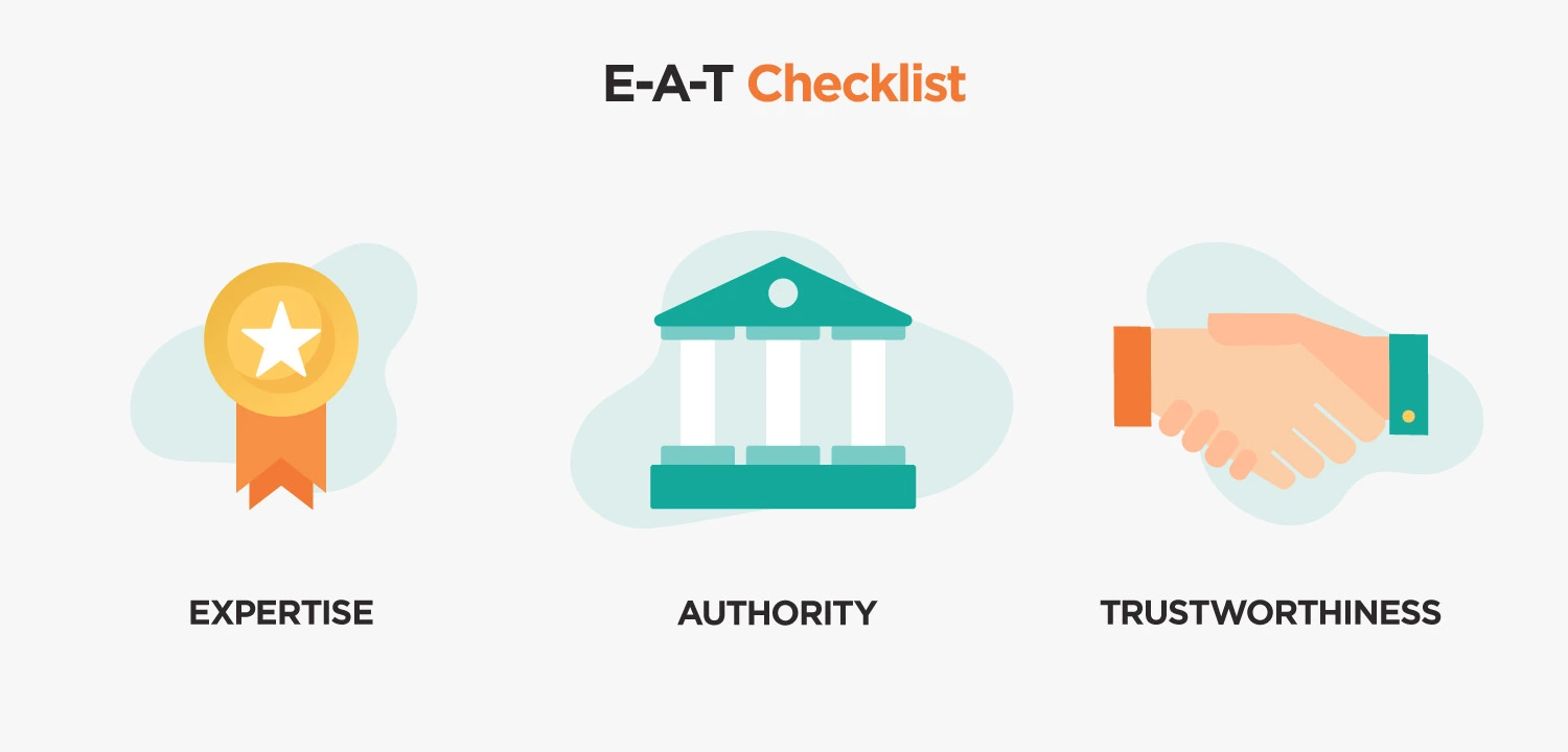 E-A-T checklist illustration showing expertise, authority, and trustworthiness icons.