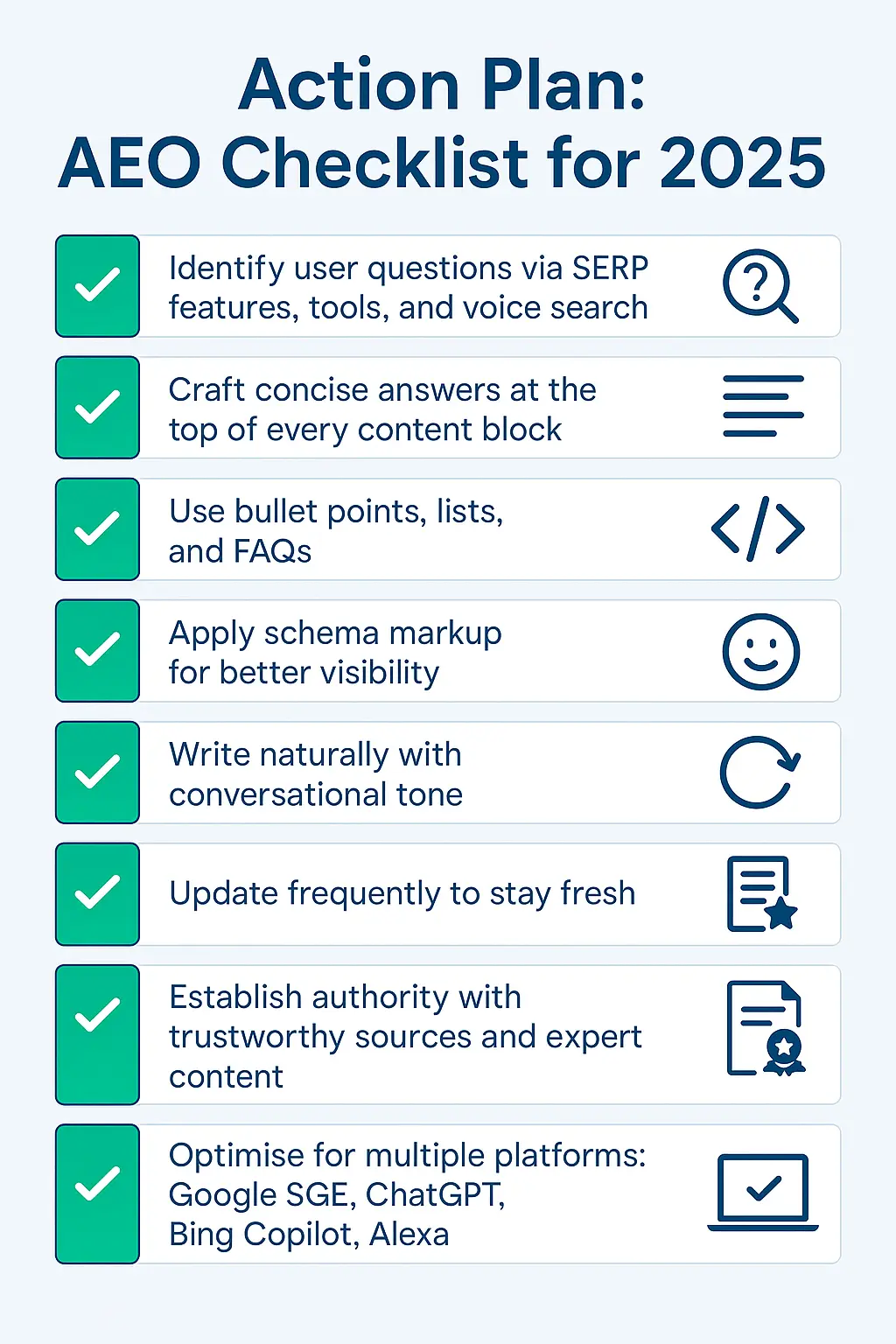 AEO checklist for 2025