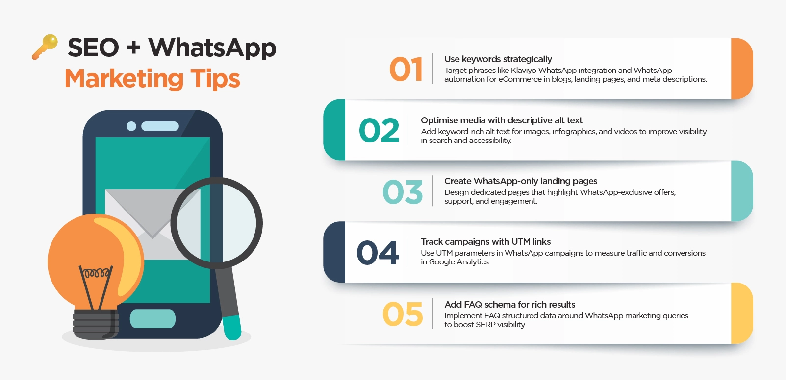 SEO and WhatsApp marketing tips with strategies