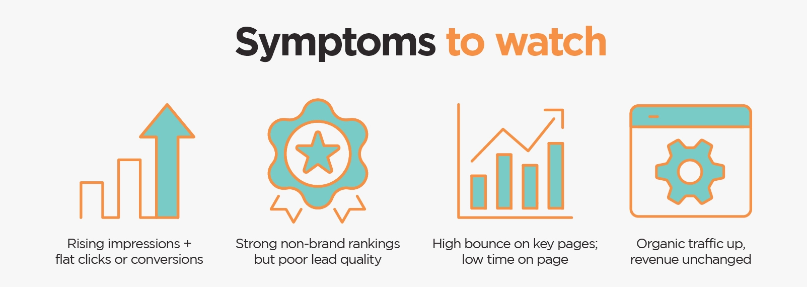 What the “SEO Illusion” really means?