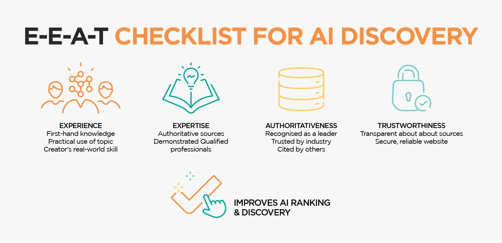 E-E-A T Checklist For AI Discovery