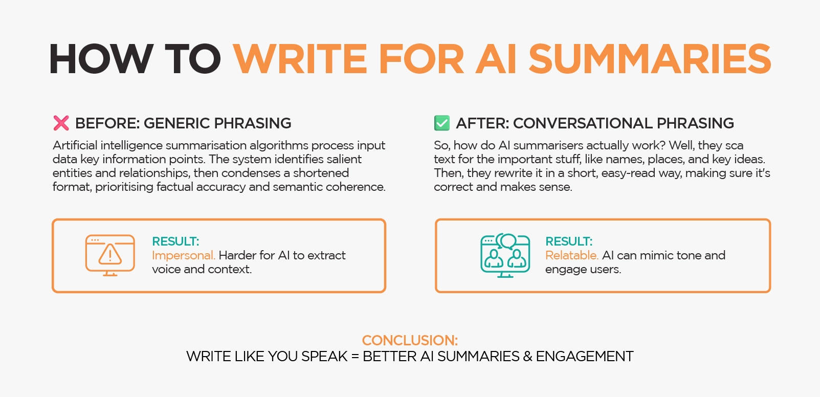 How to Write for AI Summaries