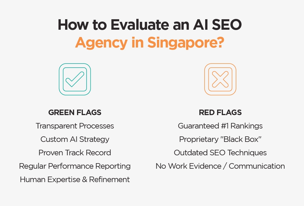 How to Evaluate an AI SEO Agency in Singapore?